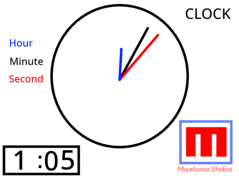 The Clock 1.1.1