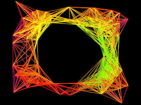 Interactive Web!