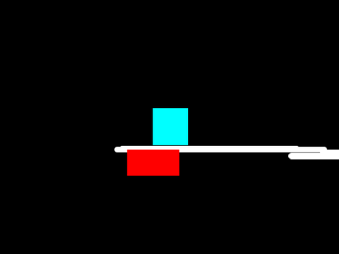 Basic Griffpatch Scroller