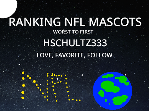 Mascot ranking, WORST TO FIRST.
