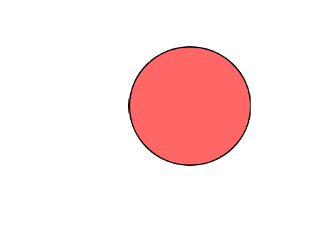 button click