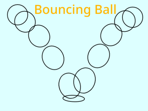 Bouncing Ball Animation