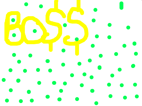 Fifth Harmony - Boss / Bo$$ [Single] remix