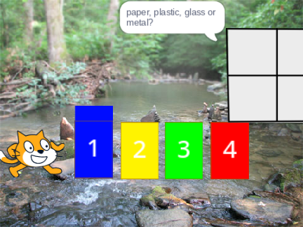 Recylebles identification