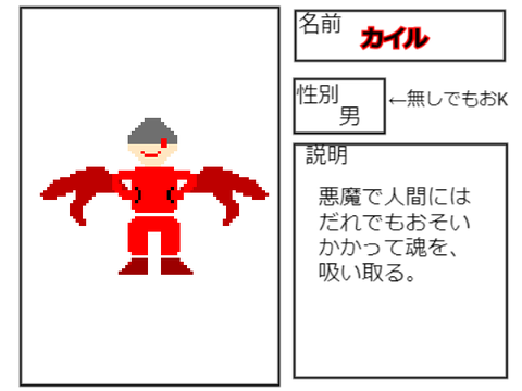 Horror islandのキャラシート敵 remix