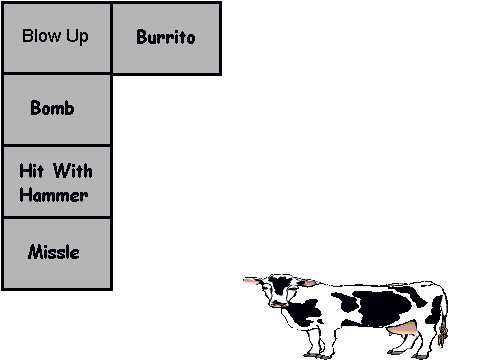 Destroy the Cow!!!!!!!!