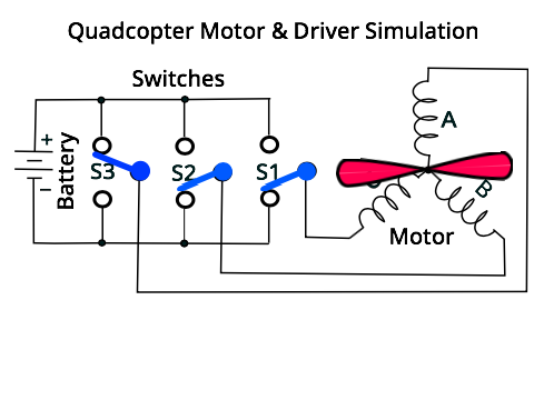 Quadcopter Motor & Driver Simulation