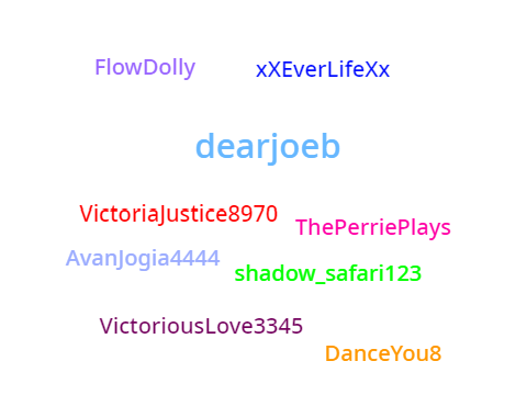Type Your Roblox Username!