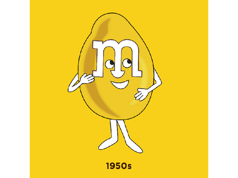 M&Ms evolution for mobile 