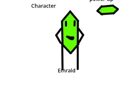 my entry emrald
