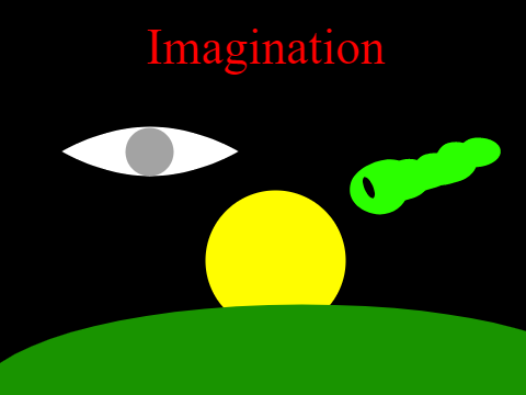 Imagination