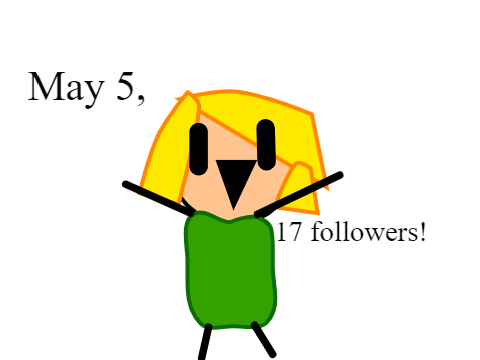 The adaption of Waternas... (21 follower special!)