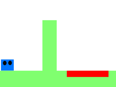 A Platform with Problems: Fixed