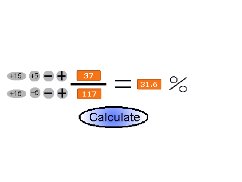 Fraction To Percent Calclulator V1.0