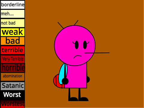 My Time Machine Ranking List Bad List Long ( MTMRLBLL ) (May 2020)
