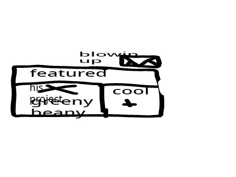 New Scratchers When They Get Featured