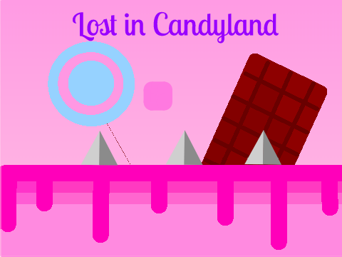 Candyland~ A mobile platformer( Contest entry)