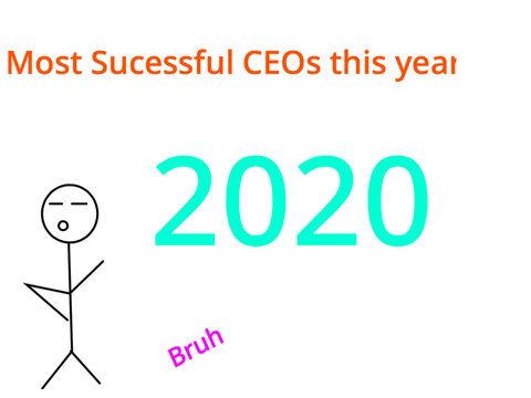 Most successful CEOs of 2020- Tik Tok - TREND
