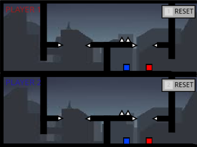 2p experiment
