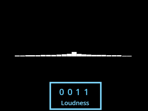 Sound Detecting
