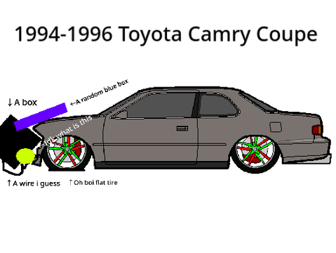 Bro I stoped this car somehow :/