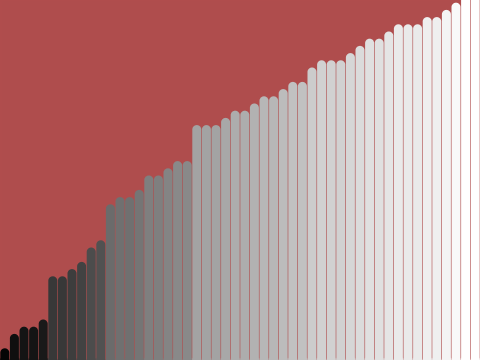 Natural Merge Sort