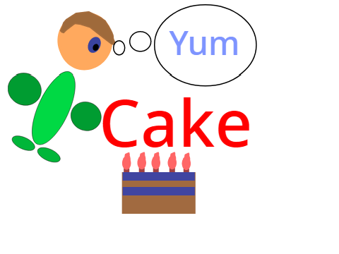 NNOO NOT THE CAKE!!!!