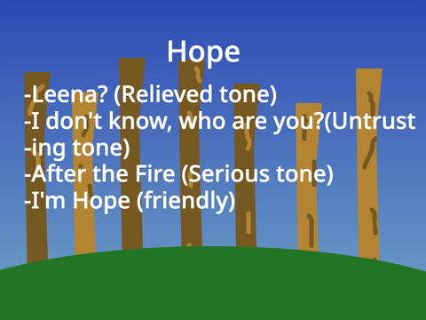 Lines for characters ~ Into the woods (Hope's Lines)