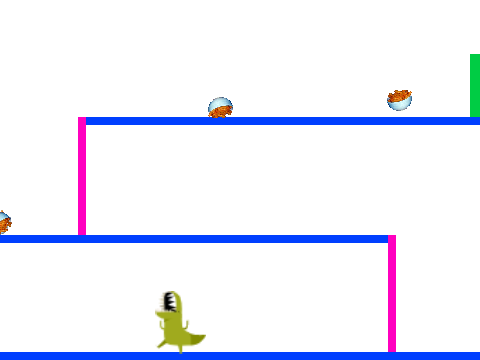 Super Dino Bros