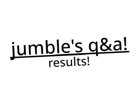 Jumble's Q&A: Results