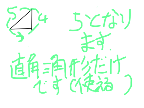 三平方