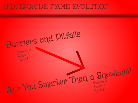 BFDI Episode Name Evolution (Take The Plunge to Barriers and Pitfalls) remix