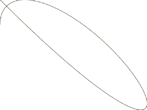 Pen map [Part 2]