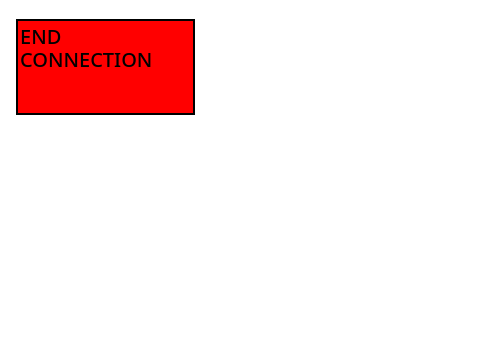 connection
