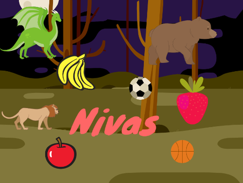 Nivas777