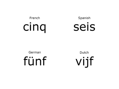 Remix and Continue the International Number Chain! (Spanish - 6)