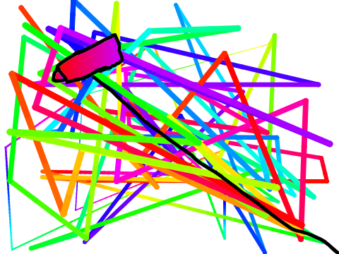 Coloring
