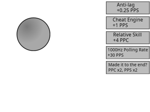 Generic clicker game [Early alpha]