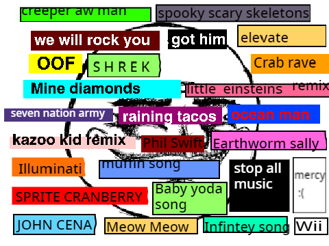 some good songs and sounds (; 