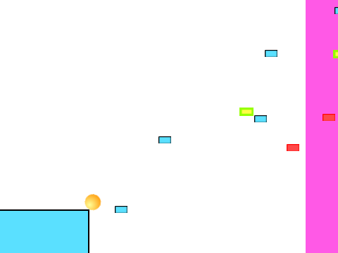 Infinite platformer test