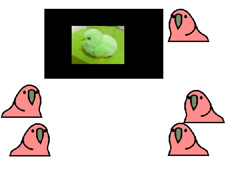 楽しい団長+おまけ