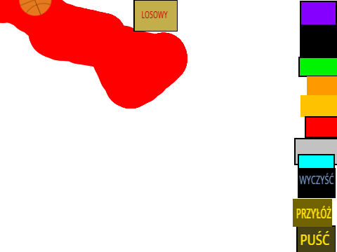 Rysowanie 2