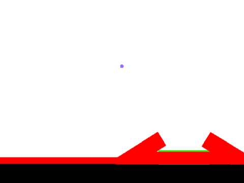 Platformer V.3