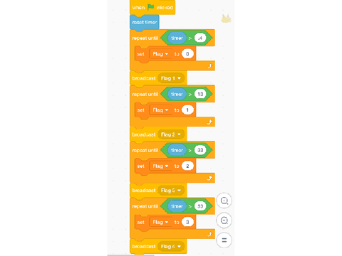 Forum help