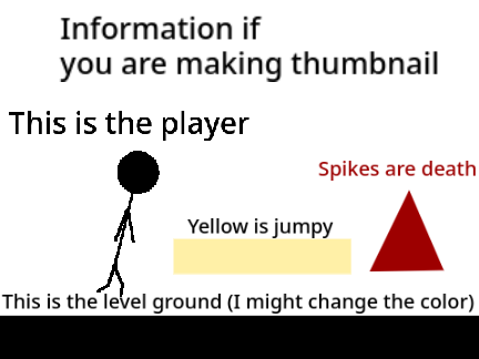 Information if you are making thumbnail