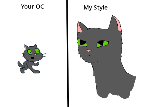 Your OC My Style