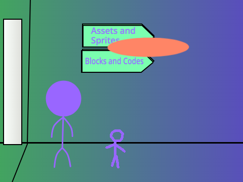 Assets, Blocks, and More - ABAM.pp