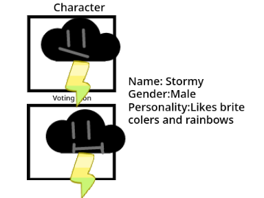 BFBViewerVoting's Camp Signups! remix