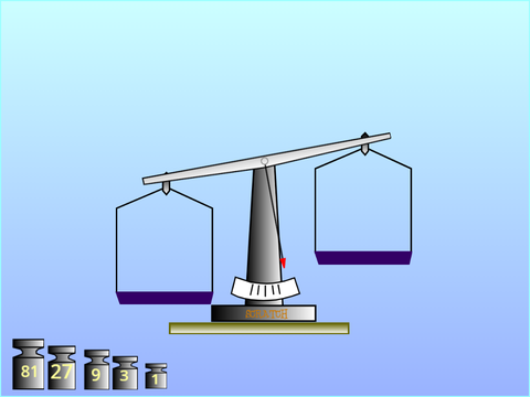 Weighing with Powers of 3