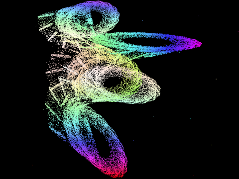 Polynomial 24 Parameters 3D Attractor